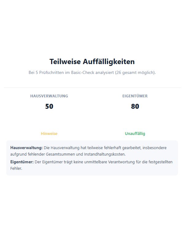 Gesamtergebnis